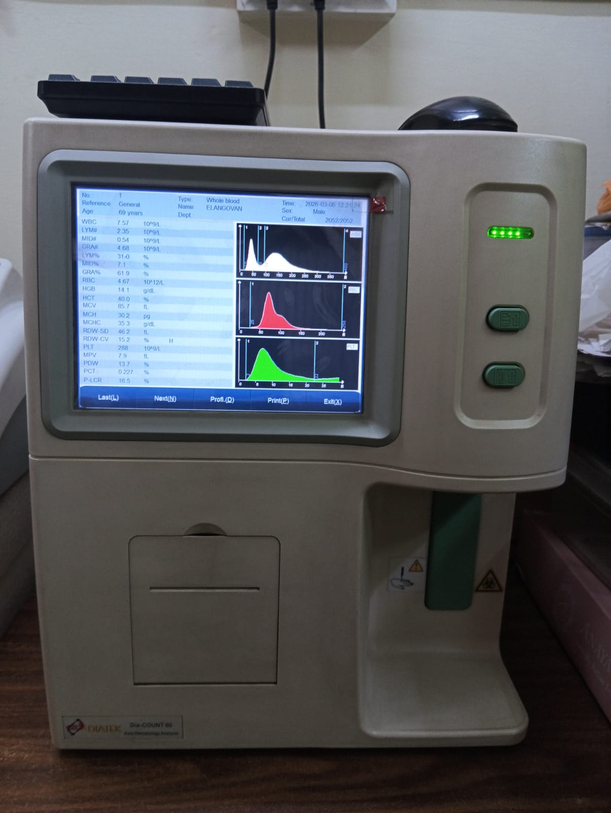 Precision Diagnostic Process